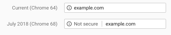 protocolo-ssl