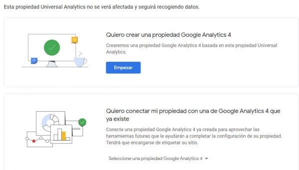 Migración a GA4 Tictac Blog