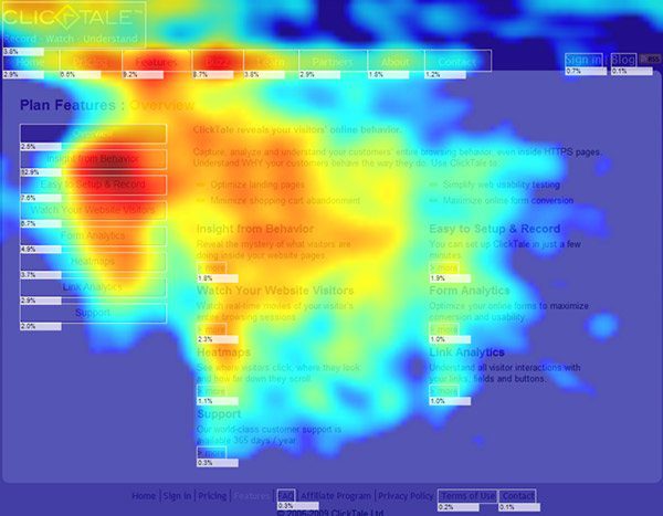 mapa de calor movimiento ratón agencia de marketing valladolid tictac Soluciones