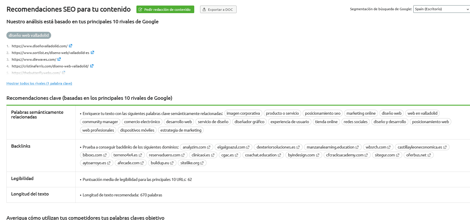 Herramienta SEO Content Template de Semrush