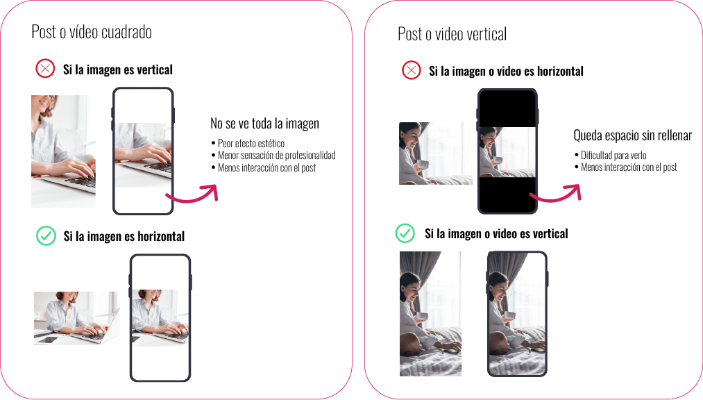 cuadrado y vertical Formatos de imágenes para conseguir un resultado profesional redes sociales